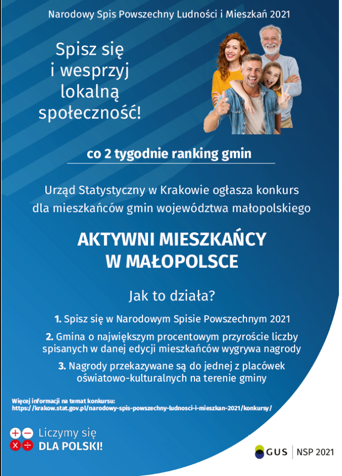 plakat konkursu Aktywni mieszkańcy w Małopolsce